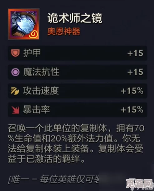 S12中最具策略性的诡术师之镜，赠予哪位英雄最为明智之选？