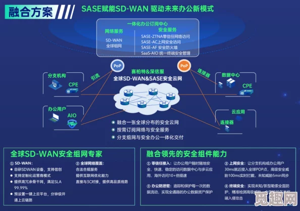 SSIS-531：全球科技巨头联合发布革命性数据处理平台，颠覆行业格局引发广泛关注！