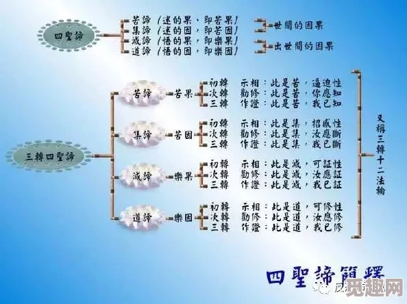 6个佛目珠的历史渊源与文化意义：从宗教信仰到艺术品位的多重解读