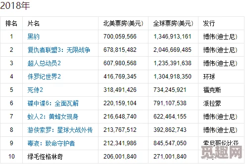 又黄又爽一线毛片免费观看：最新动态揭示了该节目在观众中的热度持续攀升，收视率创下新高，引发广泛讨论与关注