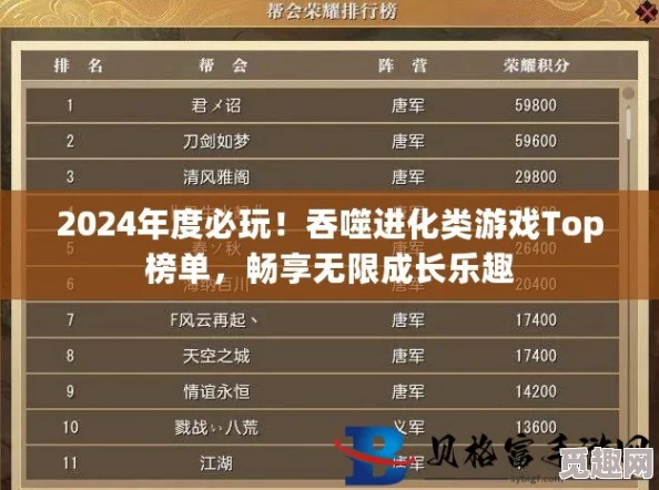 2024年精彩绝伦的好玩耐玩吞噬成长类游戏排行榜大盘点