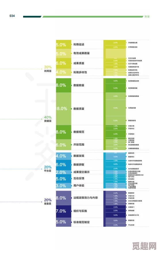 亚洲一卡二卡：分析其在区域经济一体化与数字支付系统中的作用及未来发展趋势