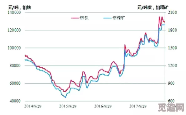 国产一区在线视频：最新进展与行业动态分析，探讨其在国内外市场的影响及未来发展趋势