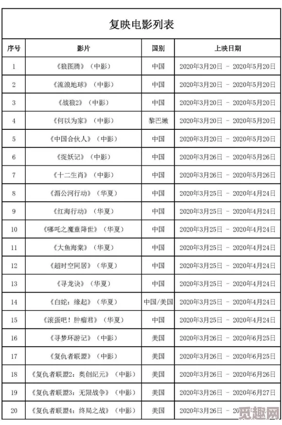 三年片免费大全国语更新时间，真是个好消息，期待更多精彩内容的更新！