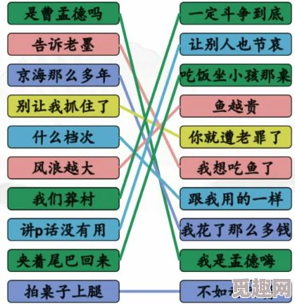 精妙文字找茬大师深度扫雷，细致揪出14个错别字完美通关攻略