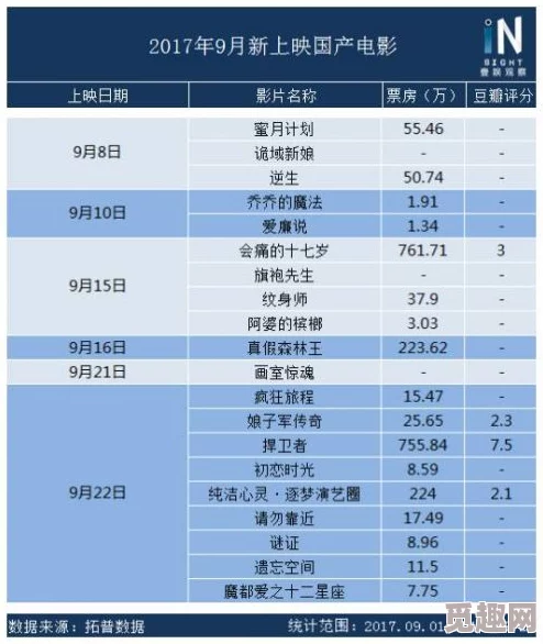 国产精品k频道免费观看，内容丰富多样，真是个不错的观看选择，值得推荐给朋友们！