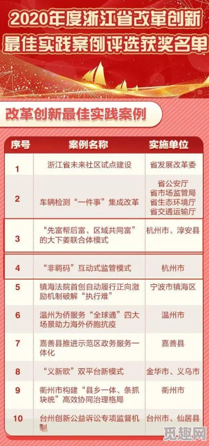 免费在线一区二区三区，真是个好消息！希望能有更多优质内容供大家观看