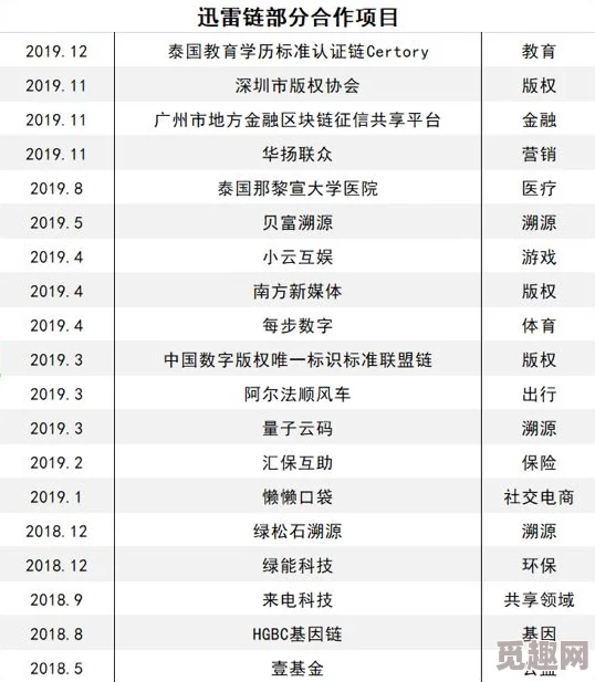 全面解析罗德里新版本：高效主城跑商攻略，助力玩家轻松跑商致富