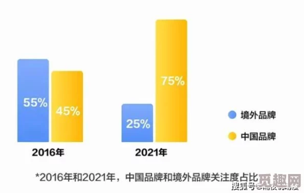 亚洲国产网站，内容丰富多样，用户体验良好，是一个值得推荐的平台