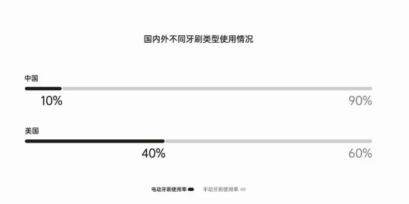亚洲国产与欧美精华的比较研究：文化影响、市场趋势及消费者偏好分析