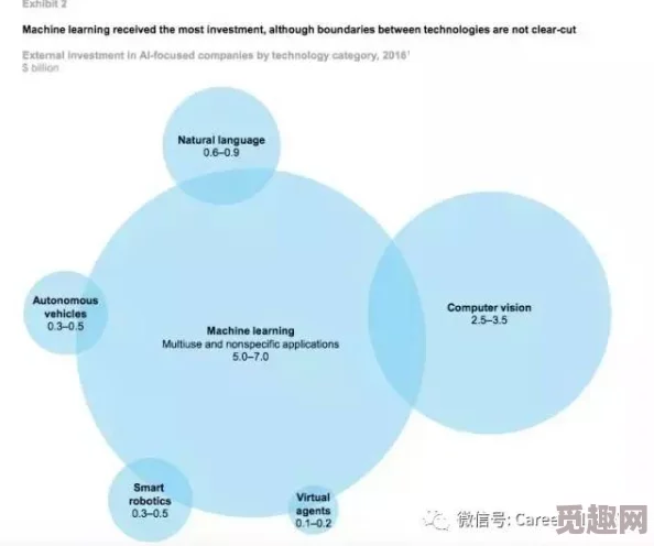 wwwxxxx中国：最新科技创新引领全球市场，推动经济高质量发展与可持续未来的战略布局分析