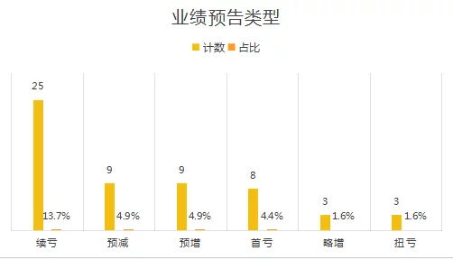 突破行动：从坚实基础迈向高效进阶的全方位策略