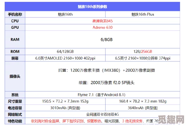 免费50款黄台网站入网友认为这些网站提供了丰富的资源，但也提醒大家注意安全和隐私保护，使用时需谨慎选择