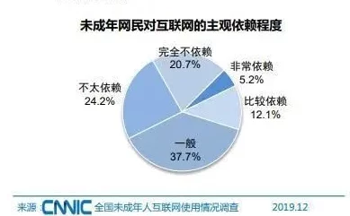 亚洲啪啪网站网友普遍认为该网站内容丰富多样，但也有部分用户对其安全性和隐私保护表示担忧，希望能加强相关措施