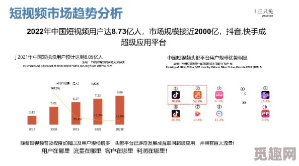 久久伊伊香蕉综合精品网友认为该平台内容丰富多样，用户体验良好，但也有部分人反映广告较多影响观看体验