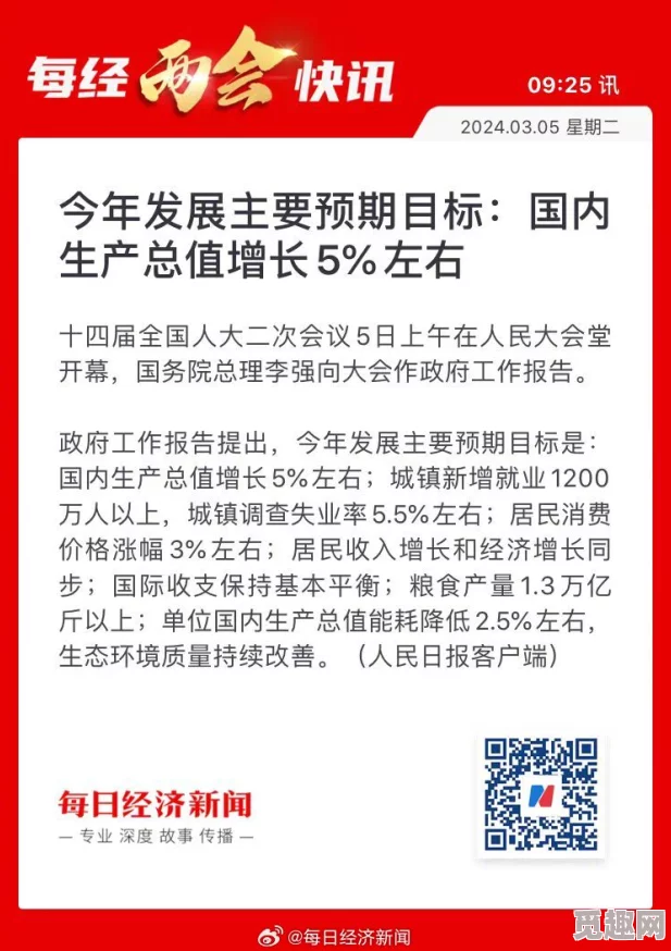 久久精品国产国产精最新进展消息显示该项目已进入关键阶段预计将在未来几个月内完成重要里程碑并推动相关产业发展