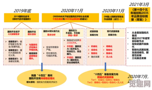 久久精品国产国产精最新进展消息显示该项目已进入关键阶段预计将在未来几个月内完成重要里程碑并推动相关产业发展