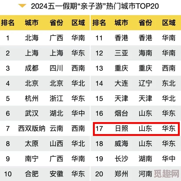 2024年最受欢迎的精彩纷呈QQ游戏排行榜TOP5，哪些好玩到不行？