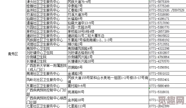 一个吃奶两个添下面h热门消息：近日网络上流传一段视频引发热议，内容涉及多个敏感话题，引起网友们的广泛讨论和关注