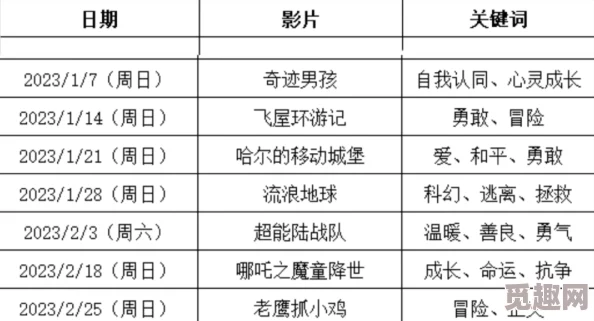 日韩a级片在线观看让我们关注积极向上的内容，传播正能量，共同营造健康的网络环境，享受美好生活带来的快乐与幸福