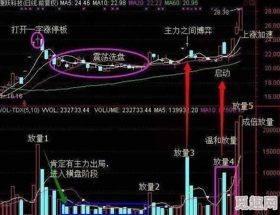 DECIMAL.ROUND让我们在生活中学会精确与细致，追求完美的同时也要保持积极向上的心态，共同创造美好未来