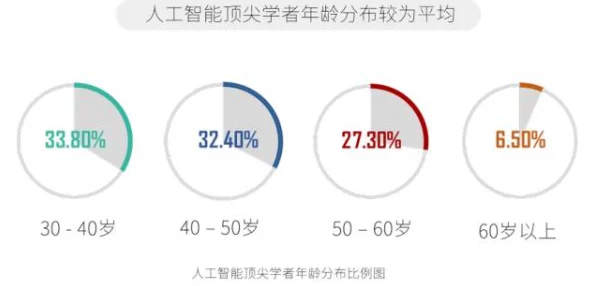 从image最新进展消息：该项目近期取得了显著的技术突破，提升了图像处理效率并扩展了应用场景，受到业界广泛关注