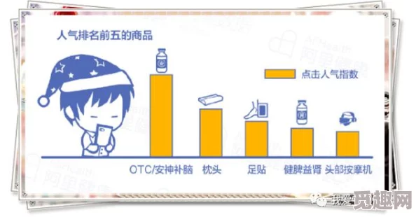 精品久久最新研究表明，健康饮食可显著改善睡眠质量