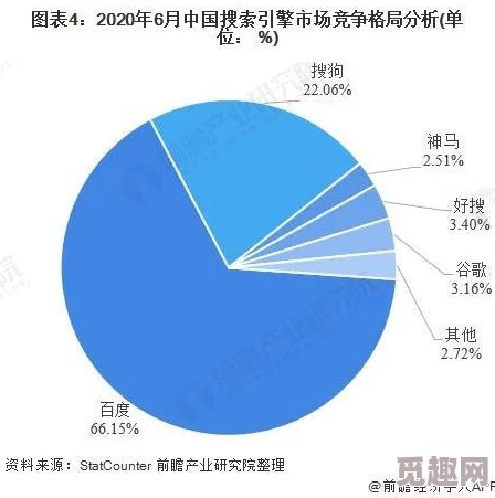 四虎国产一区二区三区引发热议网友纷纷讨论其内容质量与平台发展前景分析行业趋势与用户需求变化