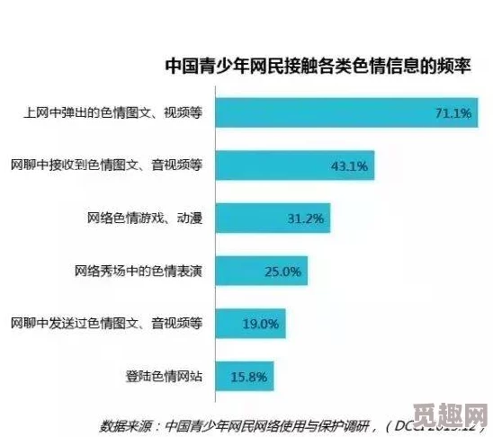 无遮挡很爽很污很黄很色的网站网友推荐这个网站内容丰富多样让人欲罢不能适合喜欢刺激和新鲜感的朋友们探索体验非常不错