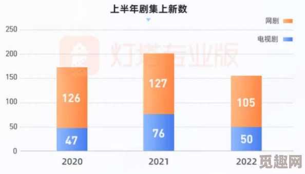 在线精品国内视频秒播平台近日推出全新升级功能，用户体验显著提升，加载速度更快，内容丰富度大幅增加