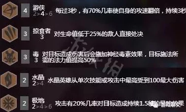 世界启元S2追击队深度玩法攻略：网友热评高效上分技巧与策略解析