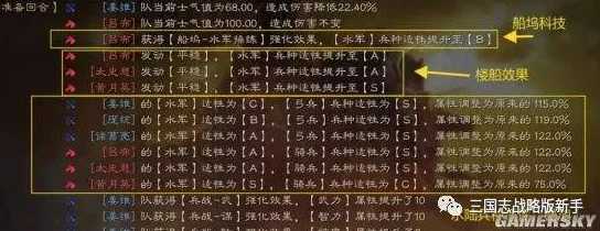 《三国志战略版》乱世烽烟剧本深度攻略：网友热议，掌握这些技巧助你称霸三国！