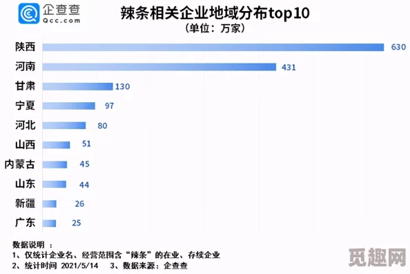 国产亚洲一区二区三区在线最新进展消息显示该平台已成功上线并吸引了大量用户关注，未来将持续优化内容与服务体验