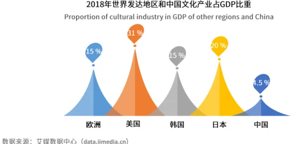 亚洲欧美国产日本最新研究揭示中日文化交流新趋势引发全球关注，专家称将重塑两国关系格局