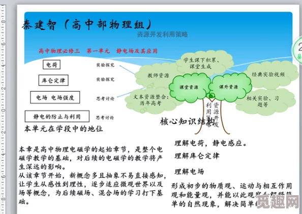 网友热议：鸦卫奇旅深度探图思路全解析及高效跑图方法推荐指南