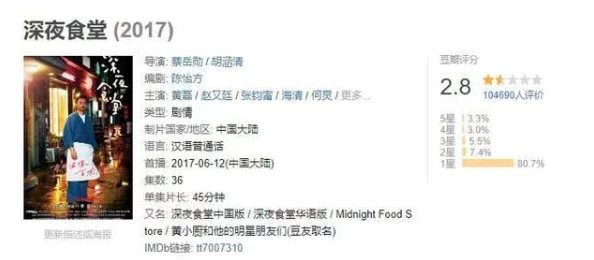 小莹的乳液汁未删减全文引发热议网友纷纷讨论内容真实性与情节发展是否符合预期