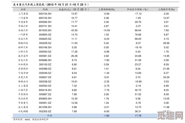 口袋高手满级VIP价格揭秘：最新VIP等级价目表及网友真实评价