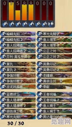 炉石传说鱼人骑卡组对战思路全面解析，附带新版本惊喜卡牌更新消息！