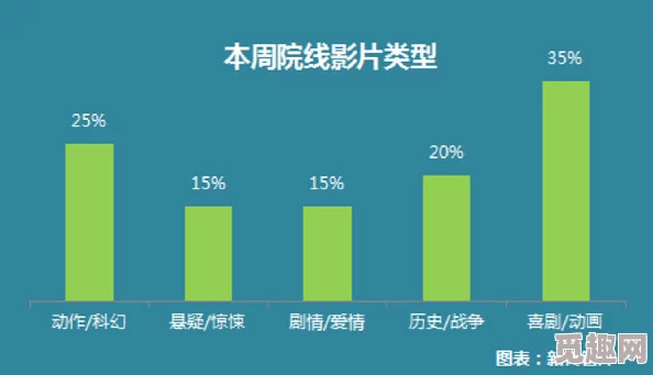 国产日韩在线看提供多种选择满足不同观众需求