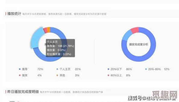 免费激情在线视频提供多种类型的高质量影片满足观众需求