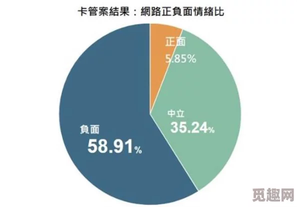 台湾三级黄色片近年来因网络平台的兴起而逐渐式微，转型线上观看成为趋势