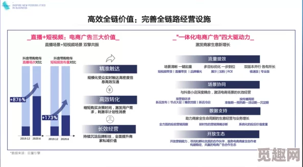 亚洲一区二区福利视频最新研究显示观看此类视频可能影响睡眠质量