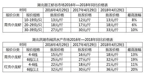 XXXXXL19D18价格表2024包含最新市场定价及优惠信息