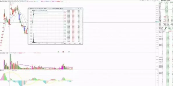 惊喜揭秘！深度剖析：各种PK招式在刷图中作用分析及实战效果大提升