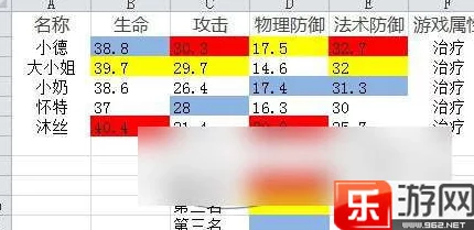 惊喜揭秘！我叫MT2沐丝属性全面分析，高效攻略助你轻松获取稀有英雄沐丝！