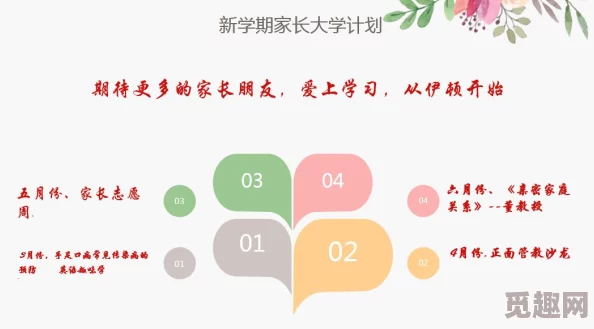 混乱的家长会1-5目录鬼语者第四季勇敢追梦相信自己能创造奇迹