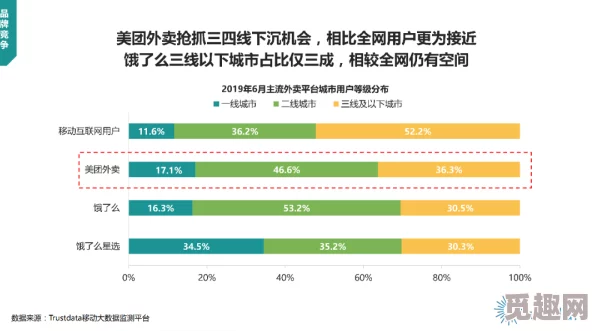 大bbwc推出全新产品线，致力于提升用户体验和满足市场需求