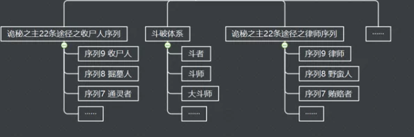 亚洲乱小说最新章节更新，情节跌宕起伏，角色关系更加复杂，敬请期待！