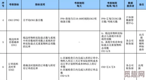 惩罚sp近日一项研究显示惩罚措施对员工绩效的影响远超预期，企业应重新评估其管理策略