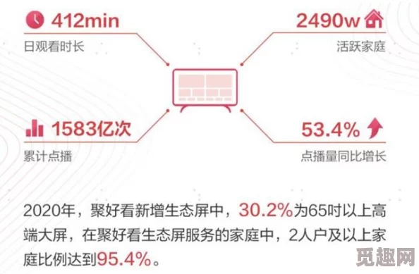 使劲真大用力再深点突破重重阻碍终于抵达核心区域取得关键性进展